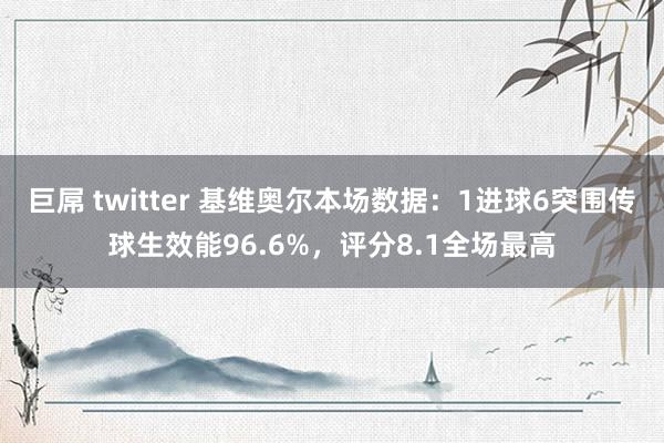 巨屌 twitter 基维奥尔本场数据：1进球6突围传球生效能96.6%，评分8.1全场最高